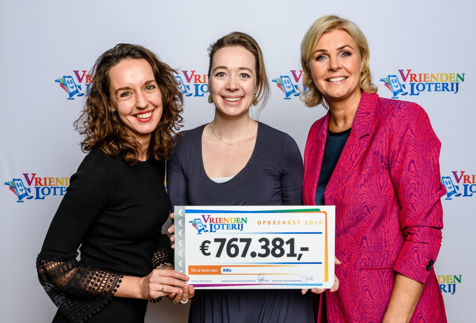 vriendenloterij kika